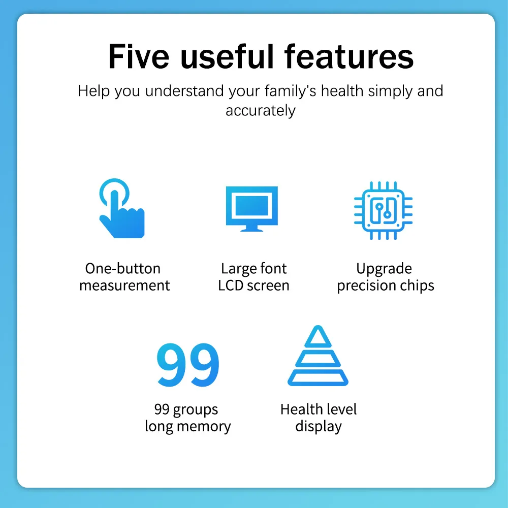 Automatic Digital Wrist Blood Pressure Monitor