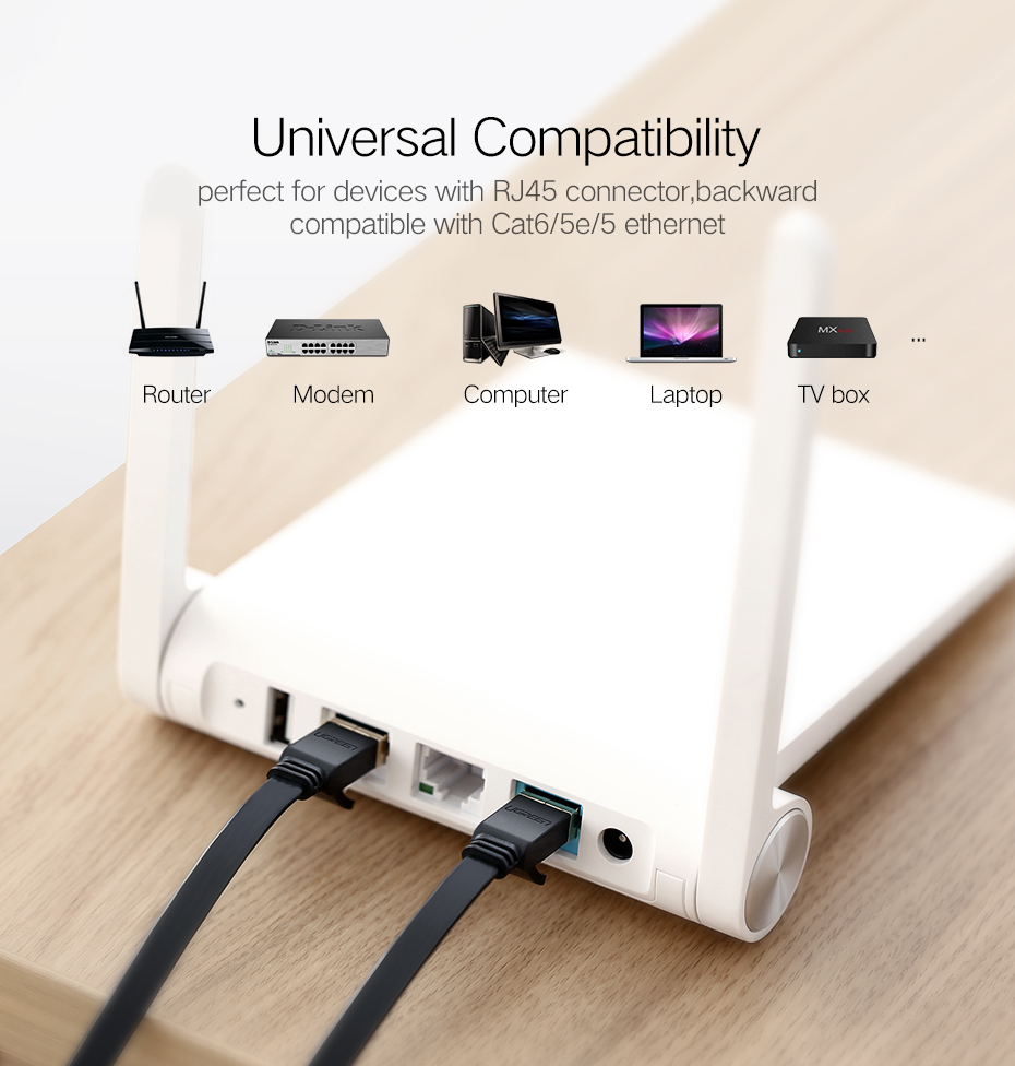 Lan Cable for Modem Router