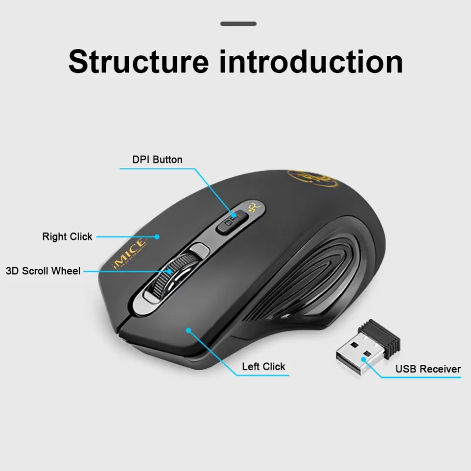 Ergonomic Optical Wireless Computer Mouse